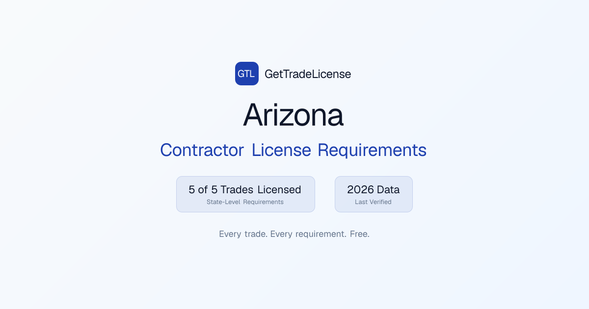 Arizona Contractor License Requirements (2026)