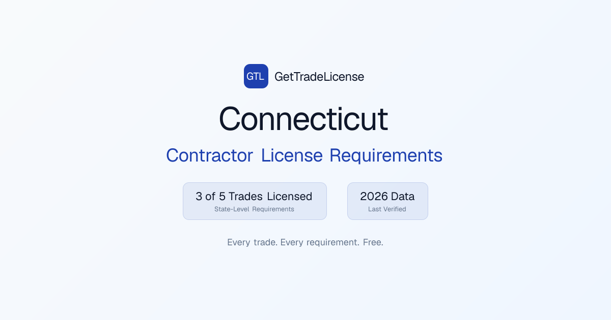 Connecticut Contractor License Requirements (2026)