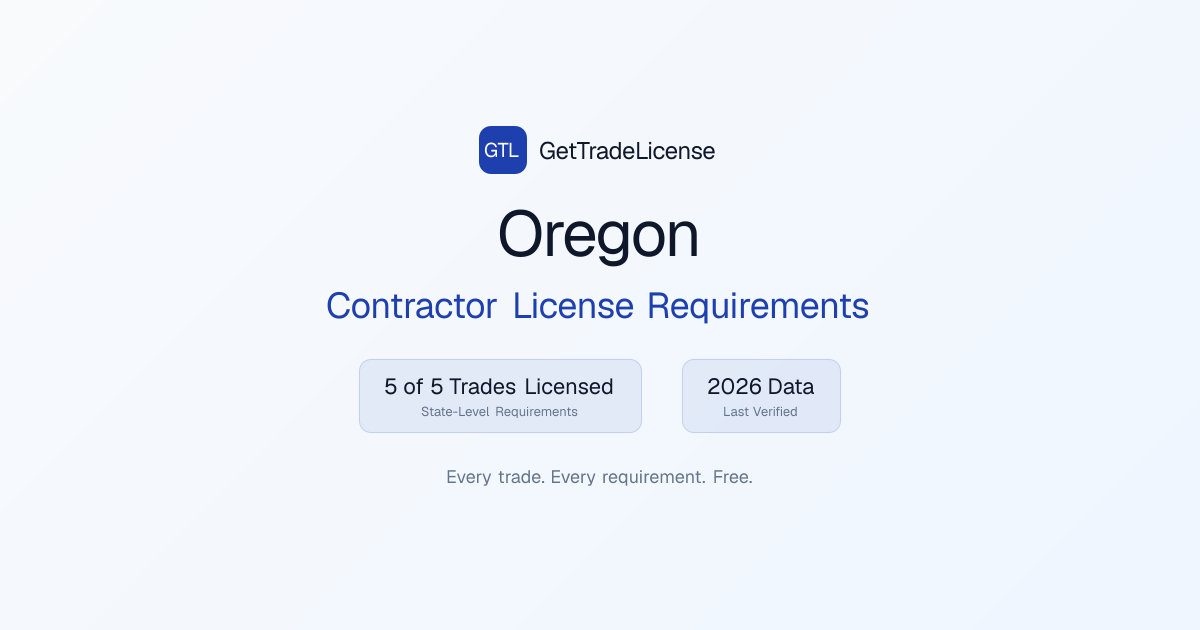 Oregon Contractor License Requirements (2026)