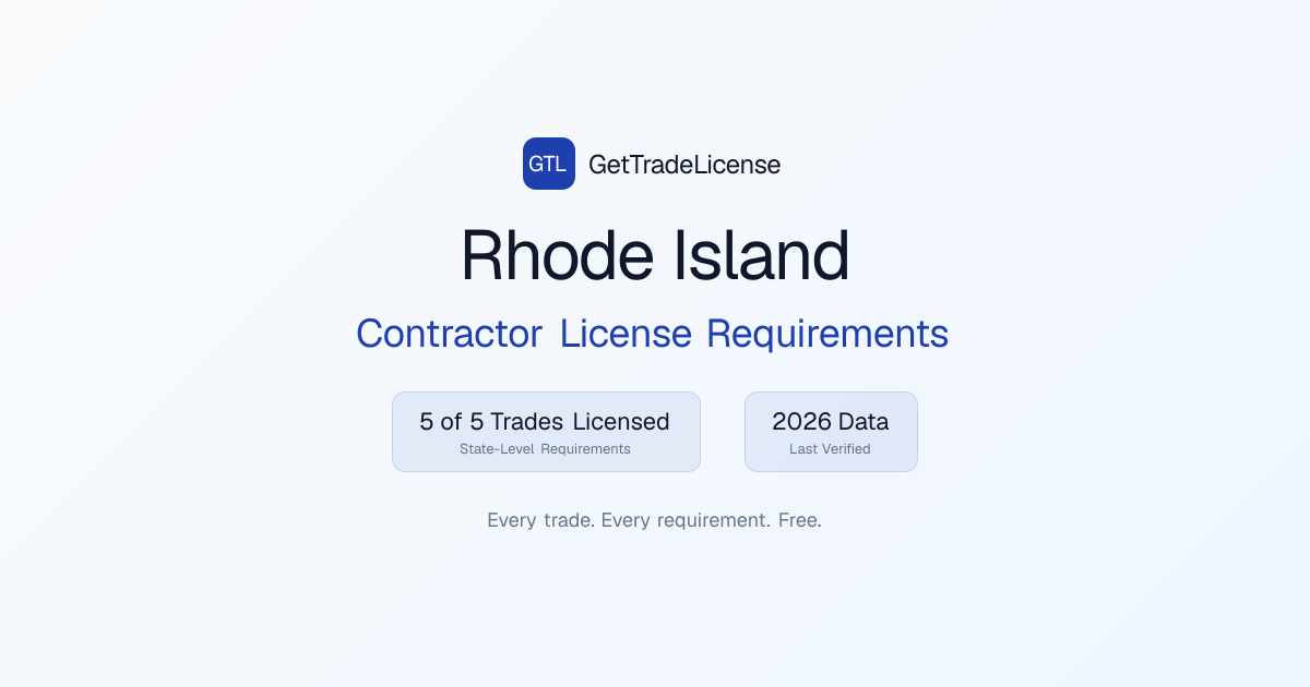 Rhode Island Contractor License Requirements (2026)