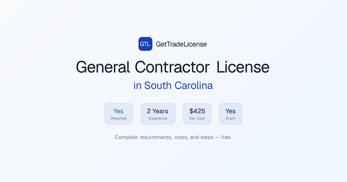 South Carolina General Contractor License 2026: Cost, Exam & Requirements