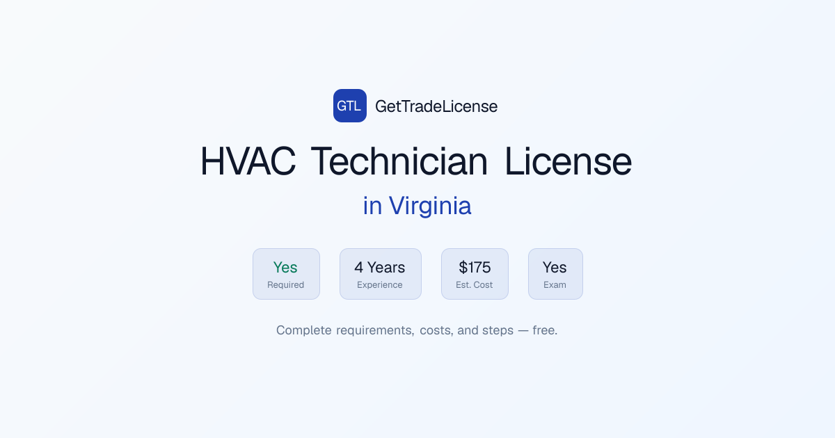 Virginia HVAC Technician License 2026: Cost, Exam & Requirements